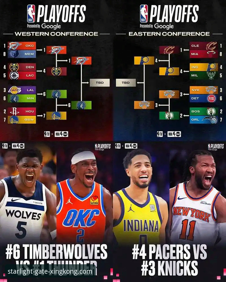 NBA赛事回顾：火箭大胜尼克斯，星空入口平台观赛操作教程