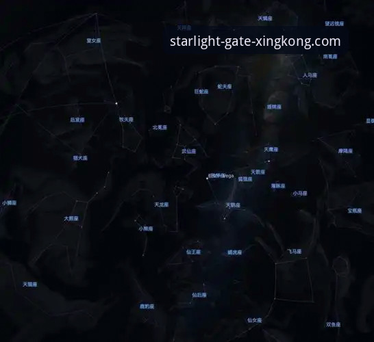 深度揭秘星空APP功能介绍：从入门到精通的完整实战指南